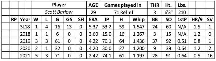 Screen Shot 2022-01-23 at 11.06.26 AM